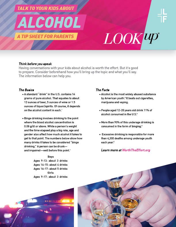 Talk to your teen about Alcohol