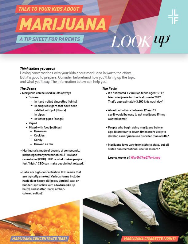 Talk to your teen about Marijuana